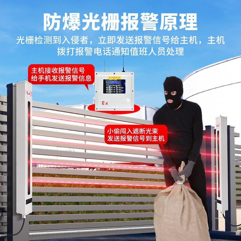 防爆红外光栅对射报警器加油站防盗入侵红外隔爆探测红外线报警器|undefined