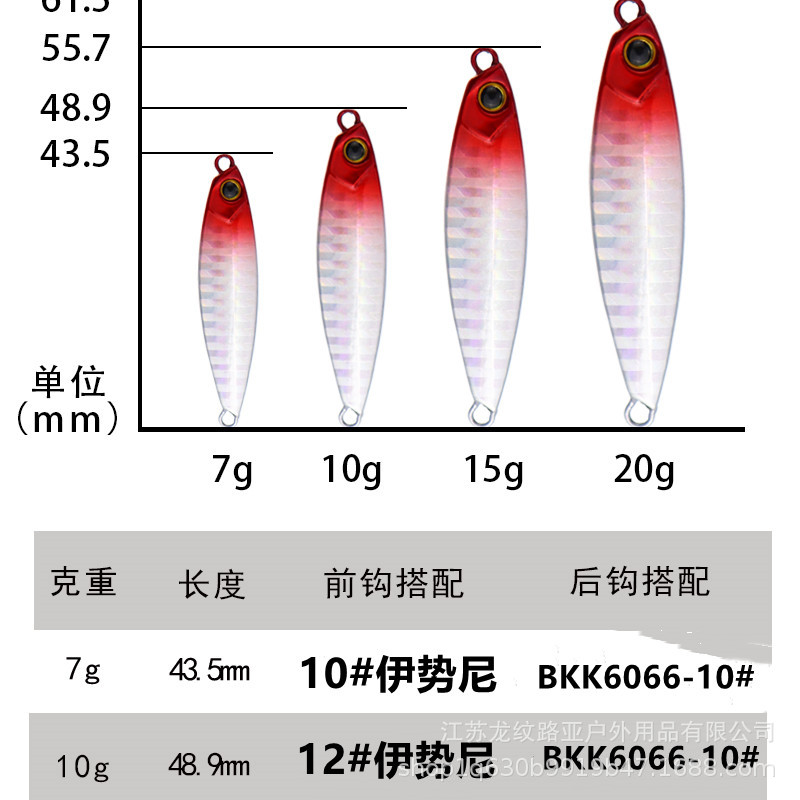 Sinking Jigging Spoon Lures Deep Diving Jigging Spoon Baits Fresh Water Bass Swimbait Tackle Gear