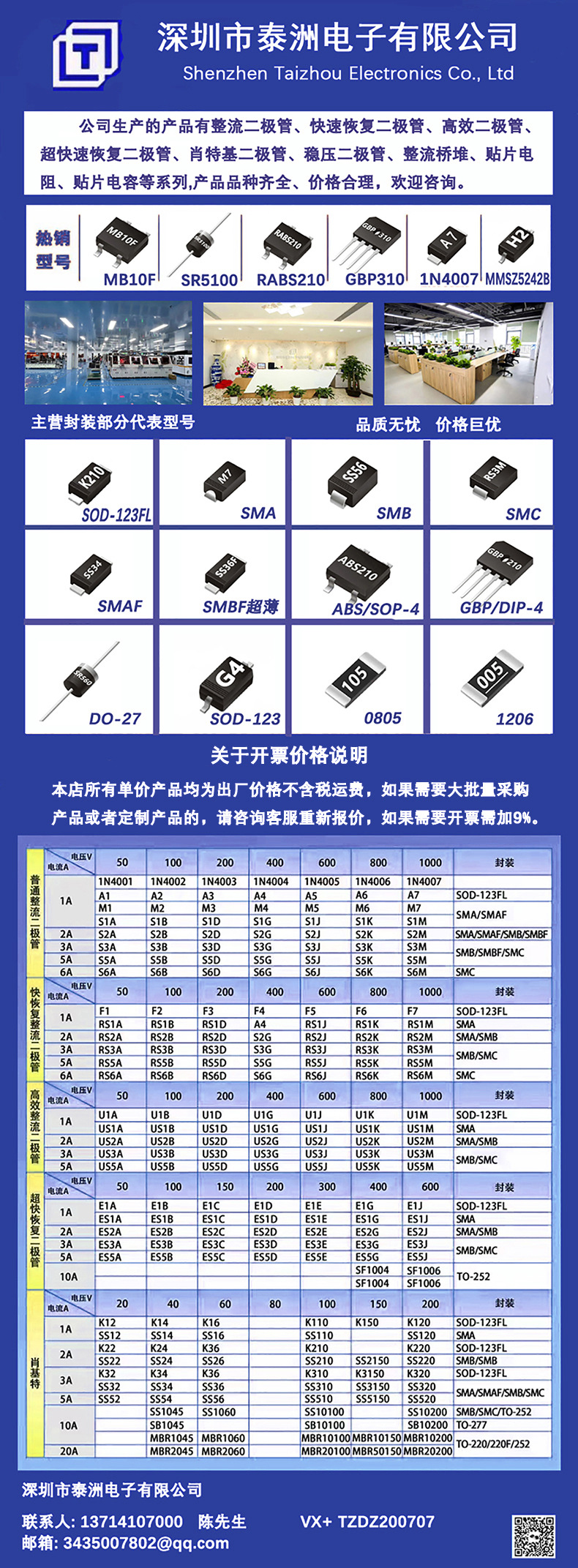 O1CN01oCrq1y23CoSbkO7IM_!!2215791537220-0-cib.jpg?__r__=1691145357307