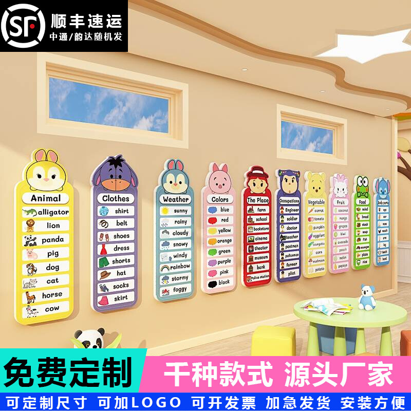 幼儿园英语角教室布置装饰环创材料培训机构辅导班级文化墙面贴画