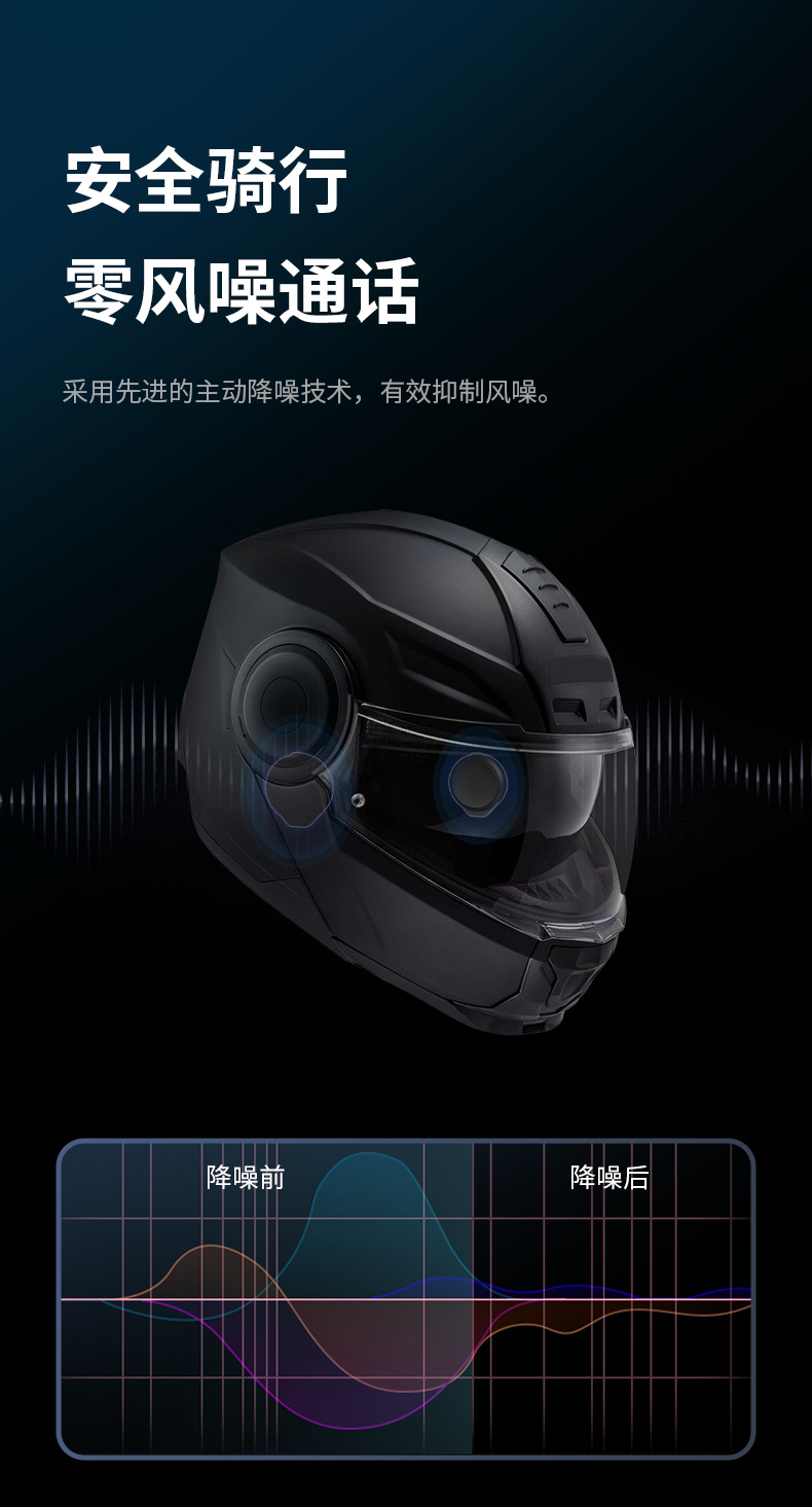 Suitable for Motorcycle Helmets, Wireless Bluetooth Headsets, Electric Vehicle Helmets, Bluetooth Headsets, Special Motorcycle Earphones for Riding