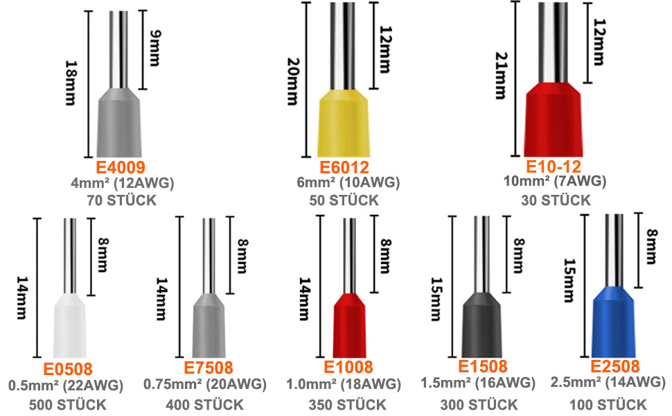 Crimpzange Set mit 1800 Aderendhülsen Set