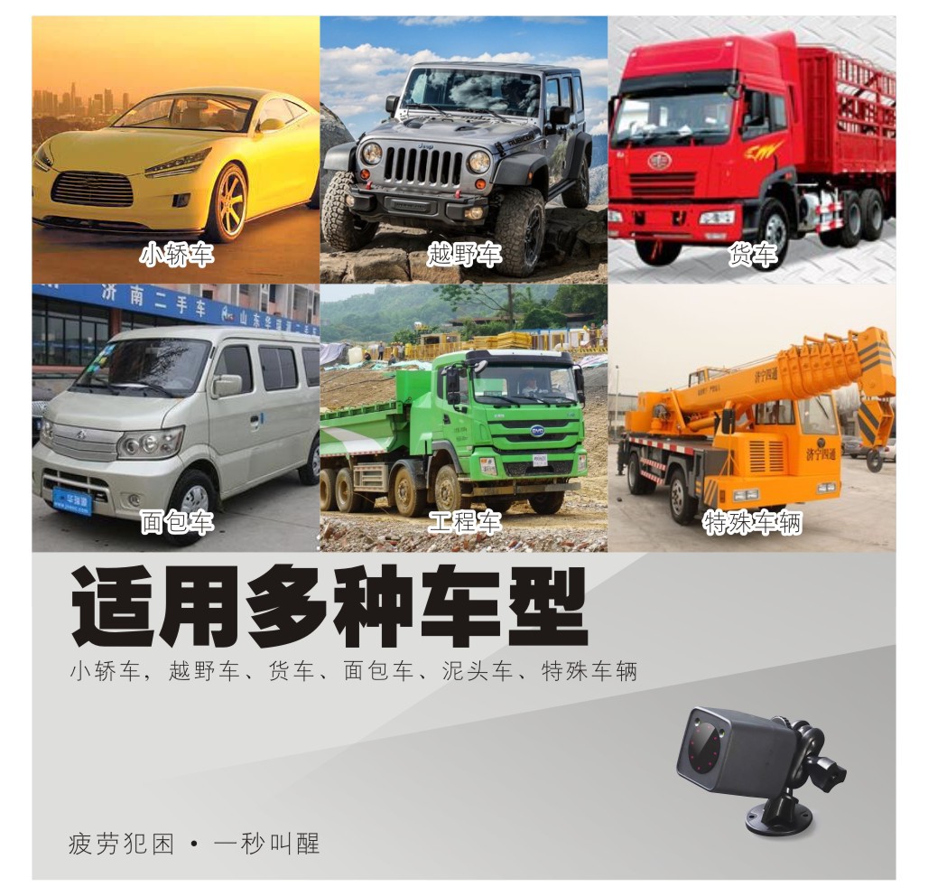Car-Mounted Fatigue Driving Warning Device with Facial Recognition to Prevent Drowsiness, Dms Voice Reminder for Safe Driving