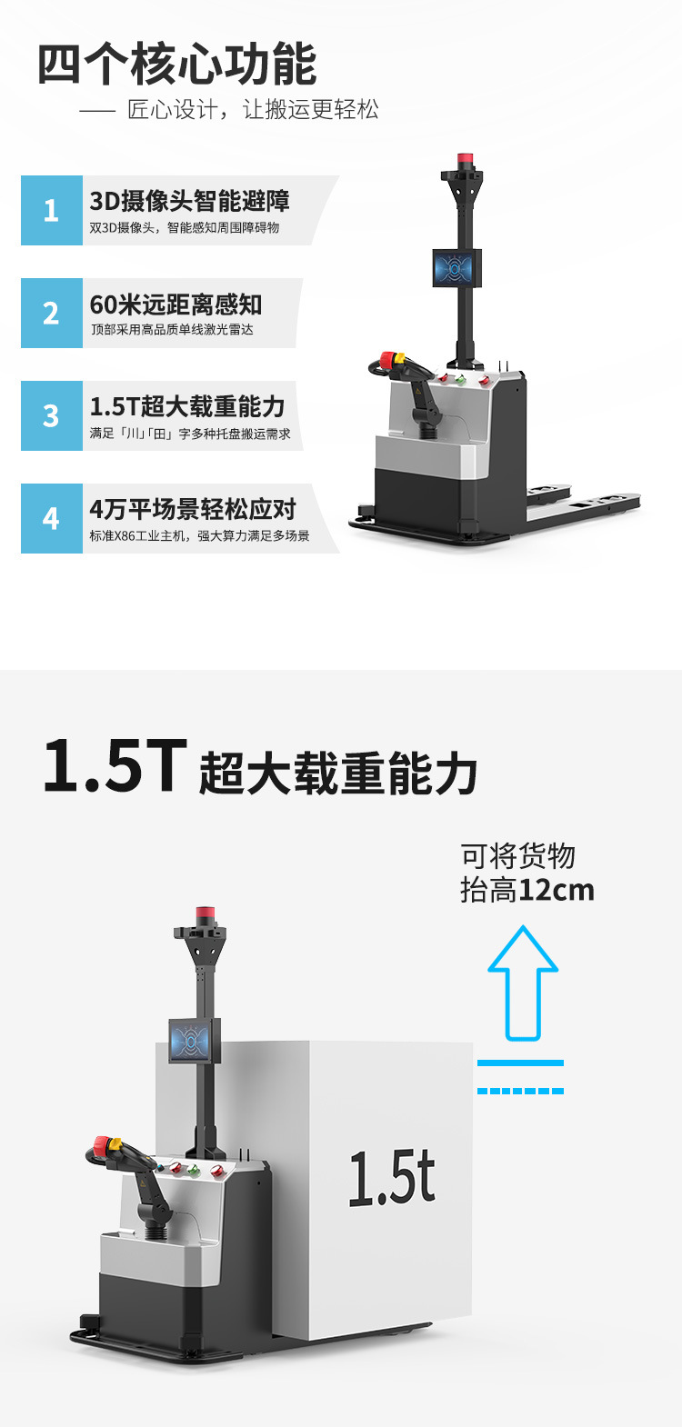 大力士叉车渲染详情页-中文_02.jpg