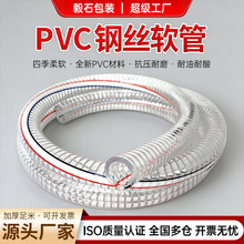 PVC͸��䓽zܛ��������ڏ��Ӻ����Ϳ����͸��g���Ṥ�I���ˮ��
