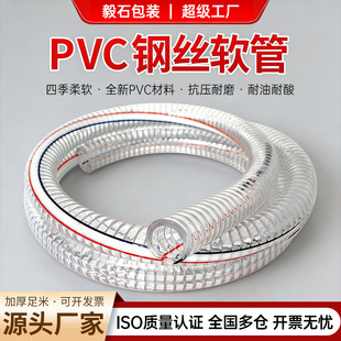 PVC͸��䓽zܛ��������ڏ��Ӻ����Ϳ����͸��g���Ṥ�I���ˮ��