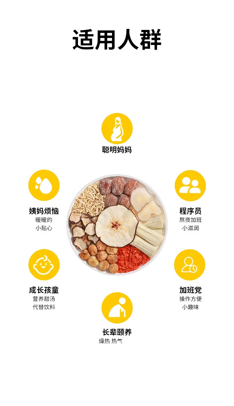 Cantonese Bamboo Cane Water Chestnut Imperata Root Soup Pack Herbal Tea Ingredients 75g in use
