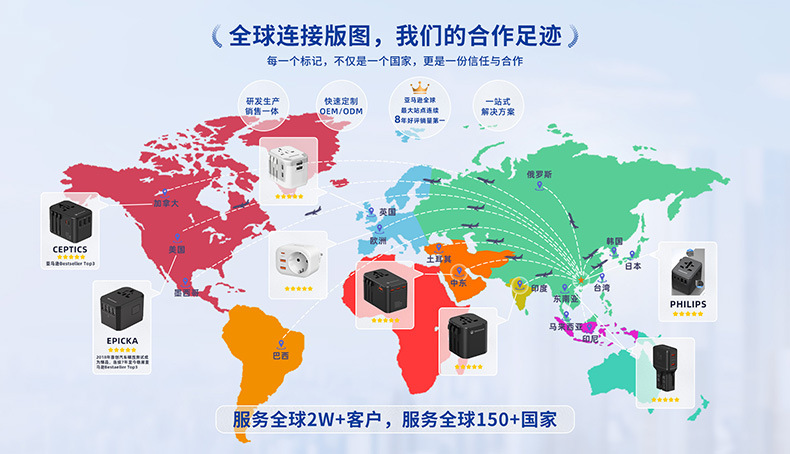 详情页