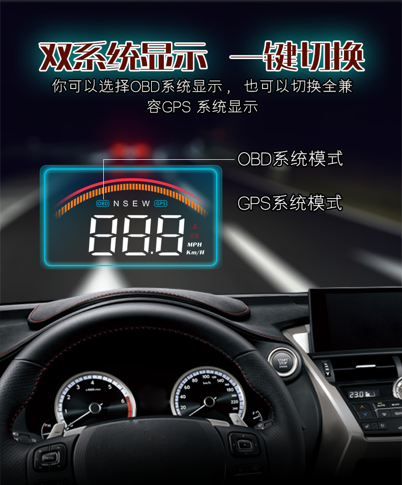 hud抬头显示器