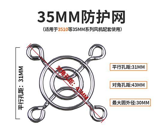 25 ミリメートル-300 ミリメートル電源シャーシ冷却ファンファン金属保護メッシュカバー保護メッシュ
