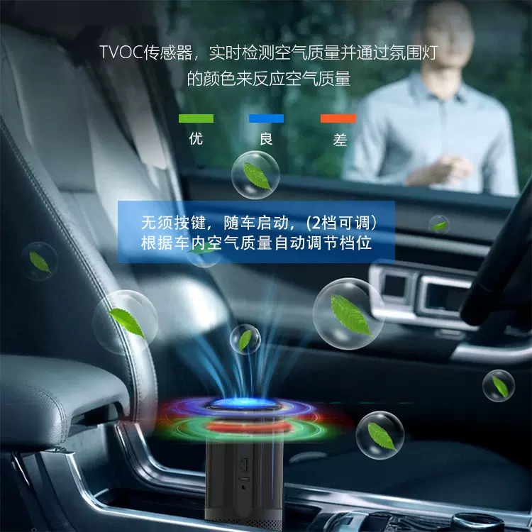 USB车载空气净化器除烟除臭空气净化器 触摸控制负离子空气净化器