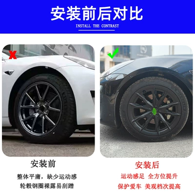 Protective Cover Modification Accessories, Hub cover