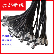 �؏�ͬ�� GX25 M25���ղ��^�������^�Ӿ����������o��ܛ�����վ�