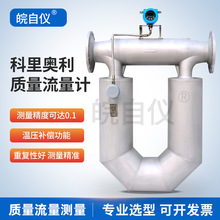 �������|������Ӌ����W���ܶȜض��w�e�y���߾��Ȃ��������@����