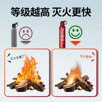 21B Water-Based, for Private Cars and — Vehicle fire extinguisher