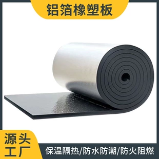 Product Media