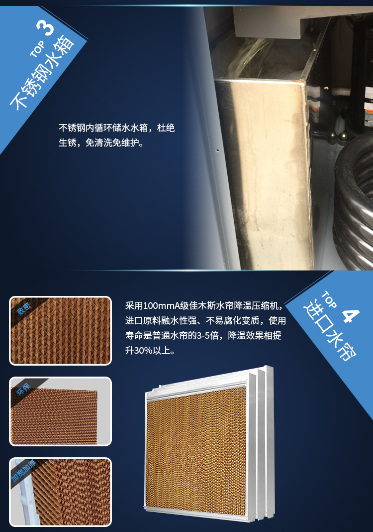 蒸发冷空调管道机组送风_12.jpg