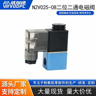 ˮ�y�_�P������늴��y2V025-08��λ��ͨ�ܷ�Ȧ���l�Ȍ��^ֱ��ʽ