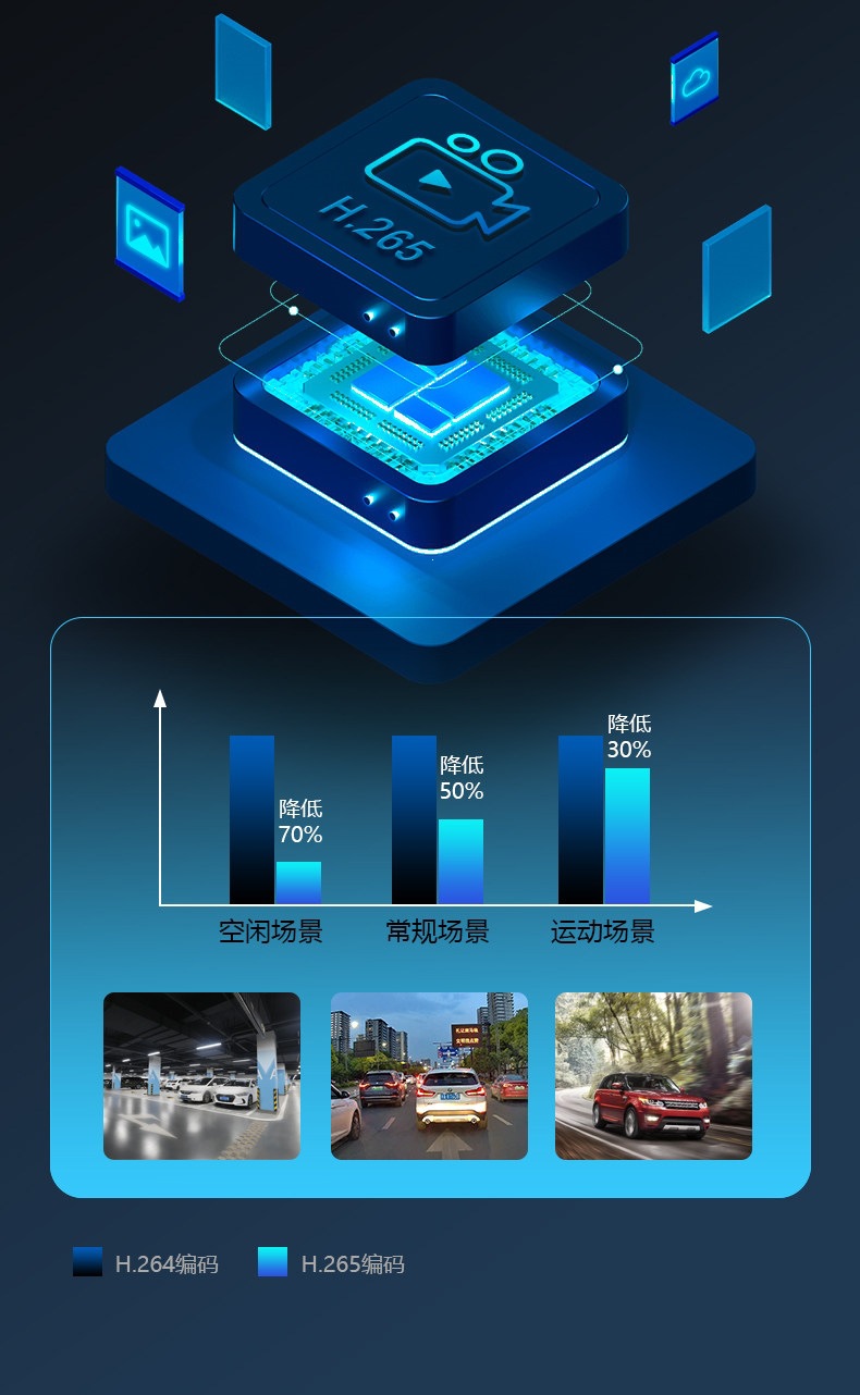 Hikvision D6 Driving Recorder 2026 New Model 4K Ultra-High Definition Night Vision 5g Wifi Wide-Angle Parking Monitoring