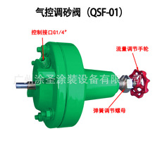 批發QSF-01氣控調砂閥 大氣包氣控磨料閥 膠芯調砂閥 氣控噴砂閥