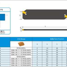 【三韩合金切刀杆】KTGR2525M22供三韩SPB432-S合金切刀杆