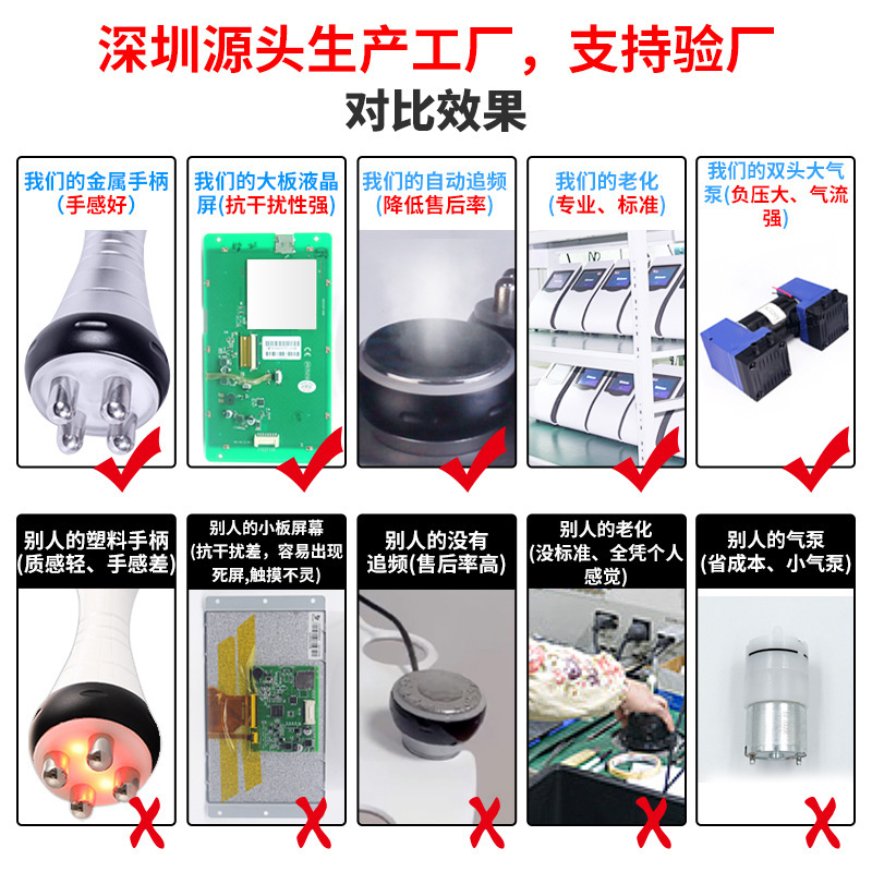 クロスボーダー五合一40k超音波美容器多機能繊維体計六級四級三級真空負圧|undefined