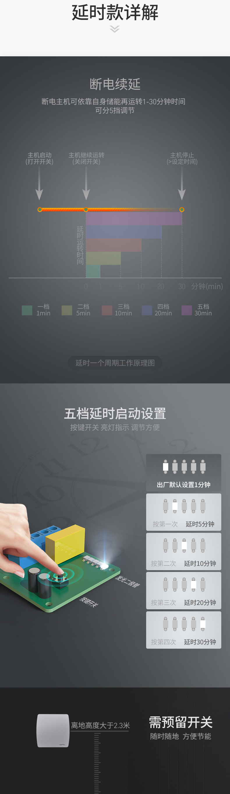 1688Q智能换气扇_05