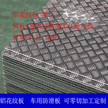 ������l���X��1060-3003����䱣�غϽ��X�廨�y���ۏ��X����