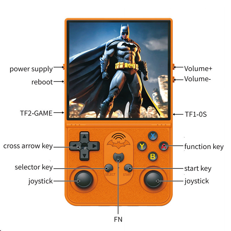 新しい S600 携帯ゲーム機 PSP グラディエーター 4K HD 4.0inch IPS スクリーンオープンソースゲーム機ハンドヘルド|undefined