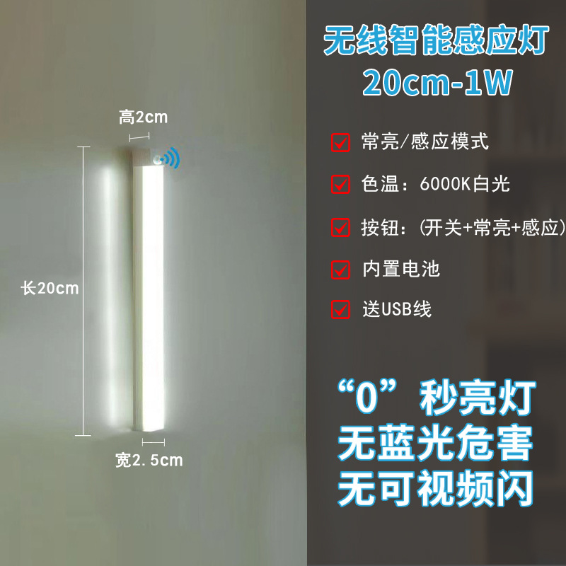 20cm - 2W de luz blanca