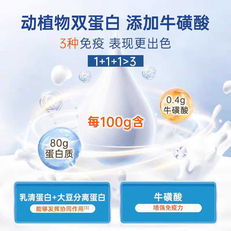 ニューサイエンスプロテインパウダー ギフトボックス 450g+160g 免疫力強化 中高年 大人向け 一般ギフトに最適|undefined