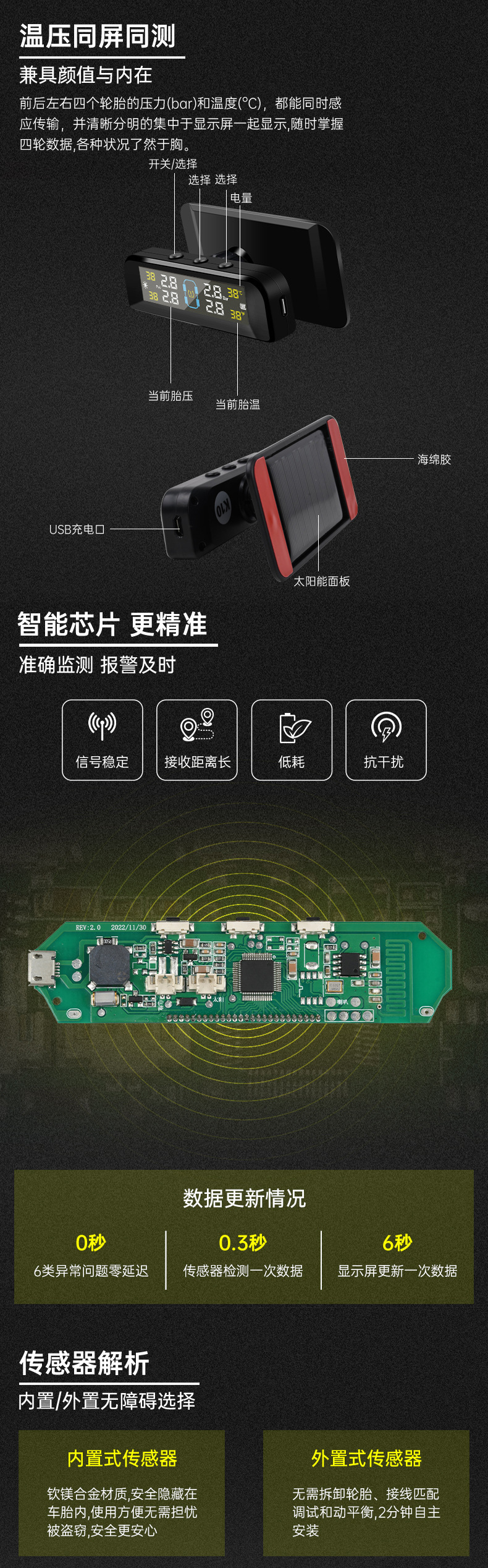 Ty05 Hidden Glass-Mounted High-Precision Solar-Powered Tire Pressure Monitoring System Tpms Wireless Smart Tire Pressure Monitor