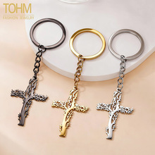 TOHM�羳ͨ�w���P�����������r�Є���ʮ�ּܰ�����܇耳׿�