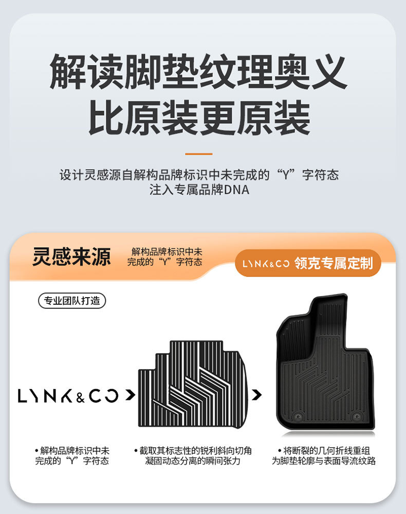 Suitable for Lynk & Co 03 06 08 10 Z20 900 Special All-Weather Tpe Car Floor Mats and Car Accessories