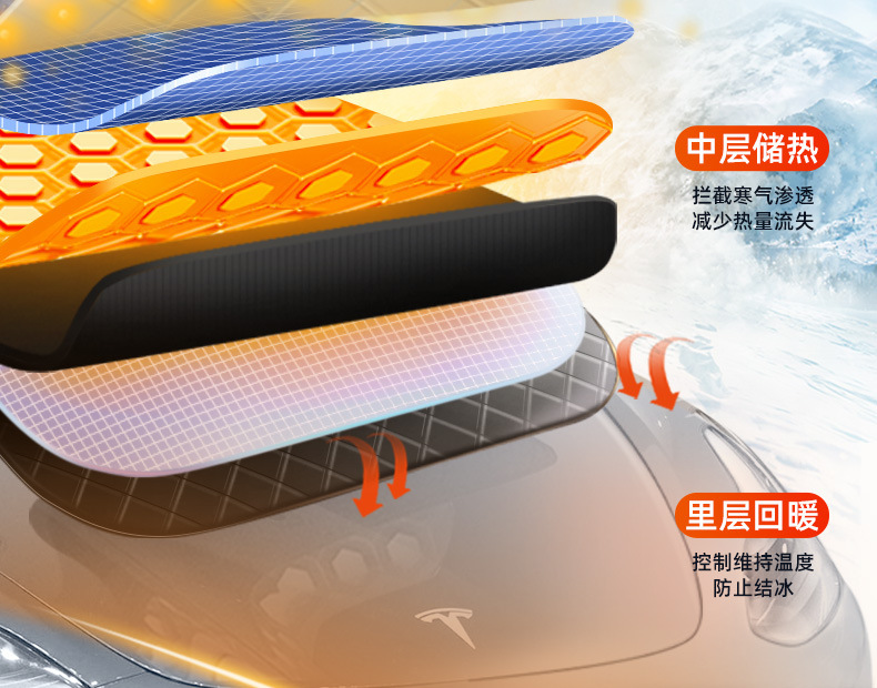 Suitable for Byd Song Pro Qin Plusdmi Dolphin Seagull Han Yuan Car Front Anti-Frost Cover Snow Shield