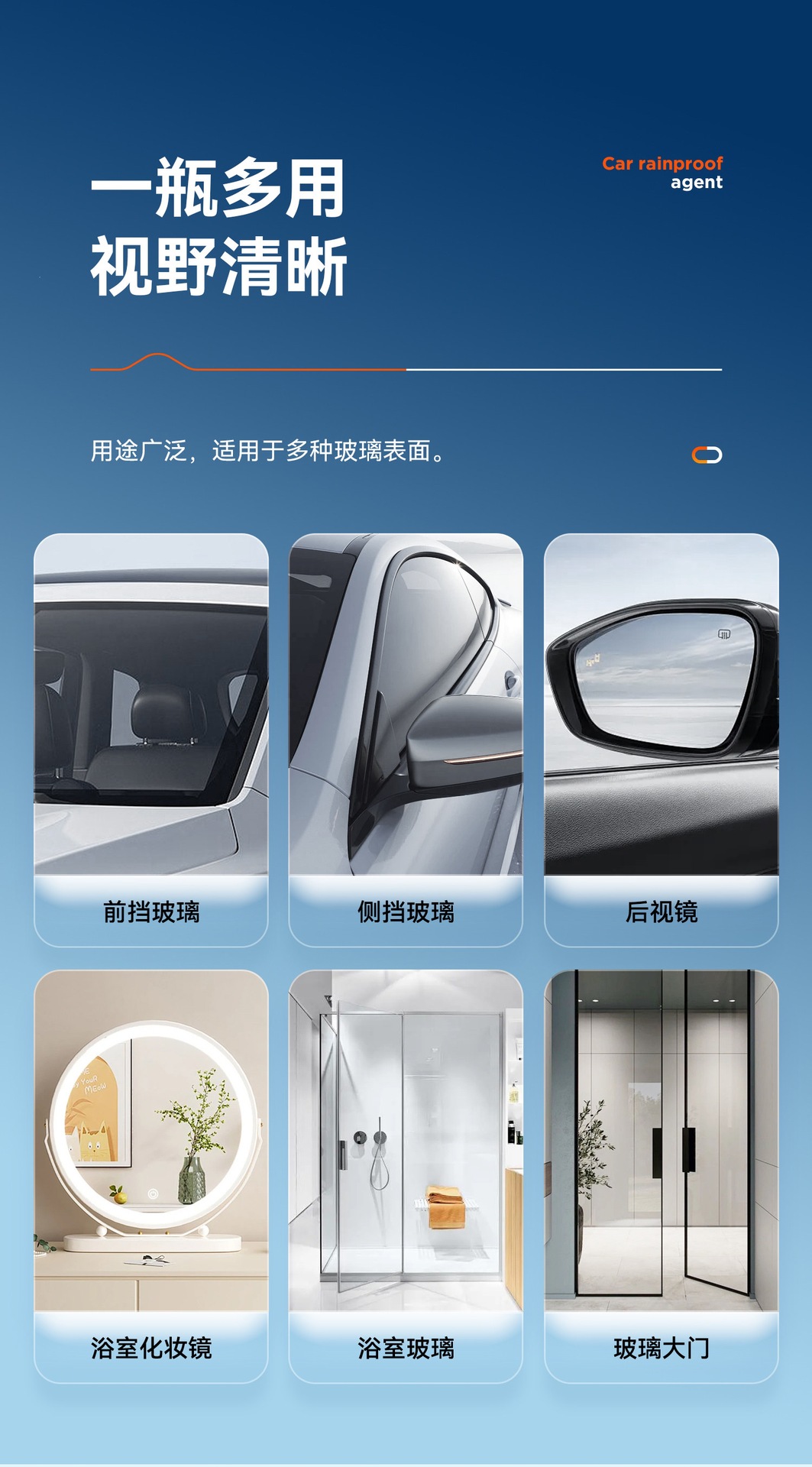 Suitable for rearview mirrors, car anti-rain spray, anti-fog agent, waterproof for car windows in rainy days, long-lasting defogging spray