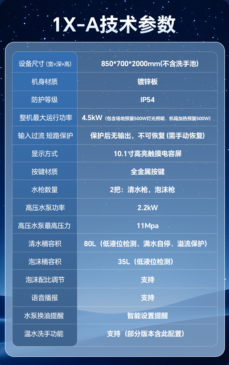 Luchongchong intelligent self-service car wash machine, high-pressure washing, fully automatic shared self-service car wash equipment all-in-one machine