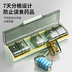 維簡薬箱は一週間七日間、携帯シールを持ち歩いています。