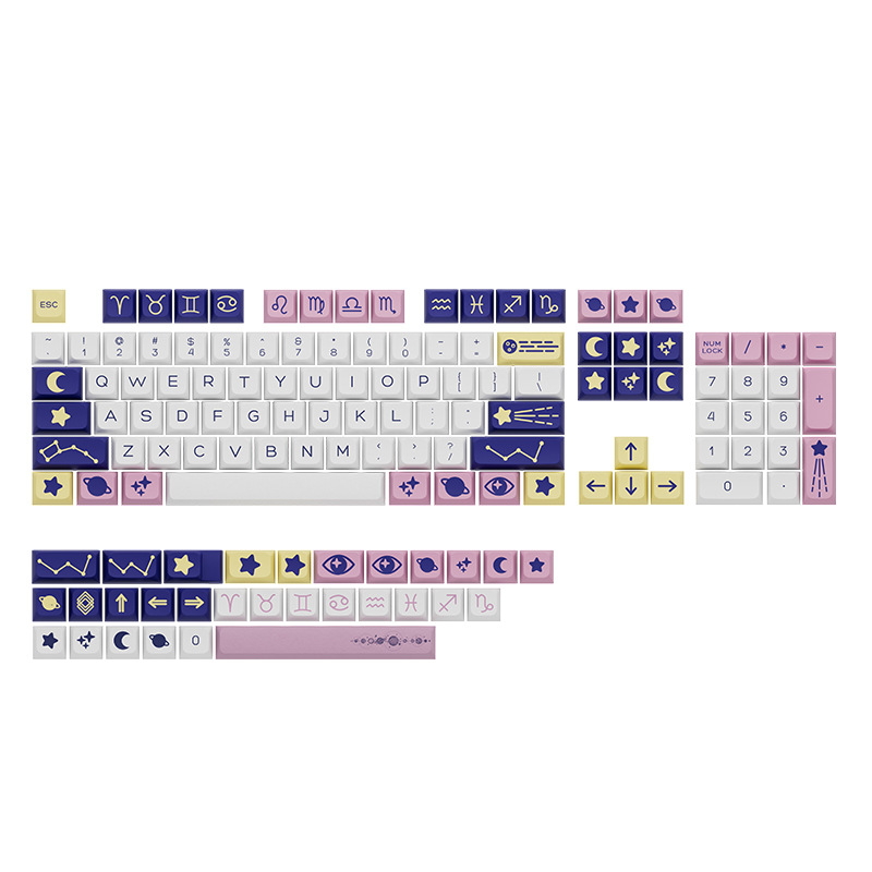 Teclas de perfil XDA de material PBT, totalmente sublimadas, estilo máquina rojo y blanco, juego completo de teclas universales para teclado mecánico.