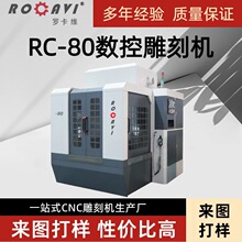 ����RC-80���ص�̙C ��܇�㲿�� �X���T���ӹ����