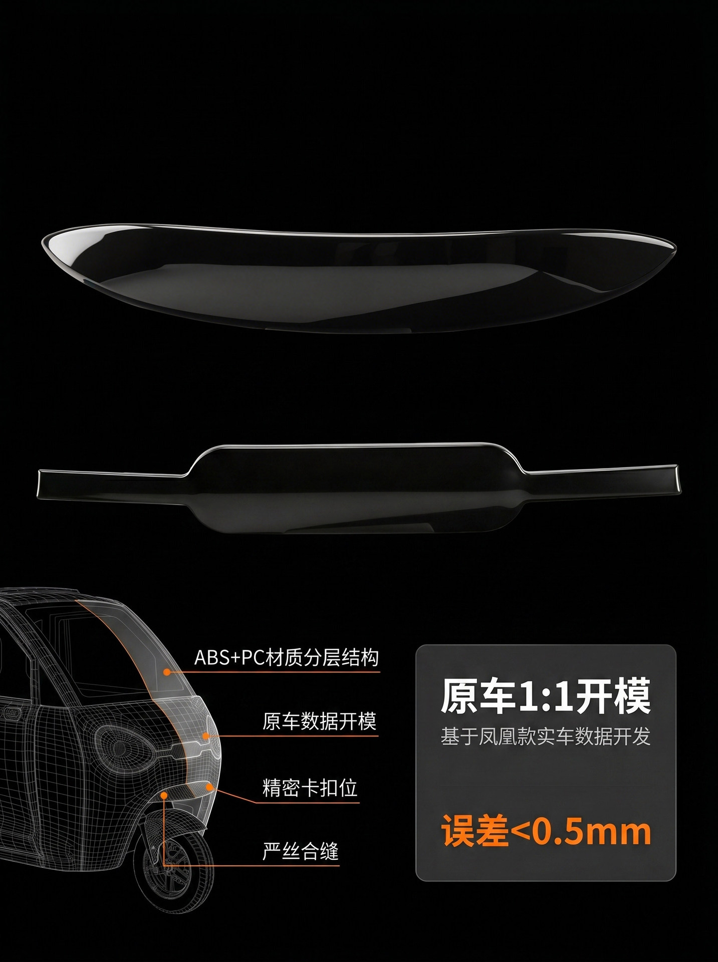 Closed Electric Tricycle Front Fender Suitable for Phoenix Model Original Vehicle Replacement Front Grille and Mudguard