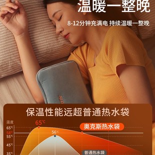 �W��˹늟�ˮ�����ʽůˮ�����̋�������ů���������l�ٟ�