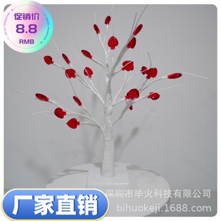 �羳���Ę����Ϧ���˹������Շ������b����� ��鲼��led���