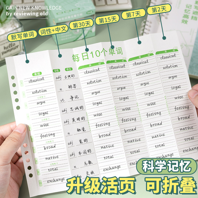 El libro de memorias de palabras de Inglés de Ebenhaus, el libro de memorias de estudiantes, el artefacto de memoria, la curva de memoria olvidada, el libro de cálculo tácito.