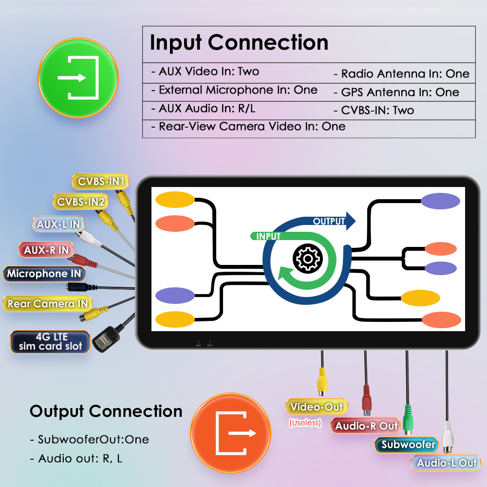 10.33 inch Android navigator GPS is suitable for 12-16 Honda CRV car MP5 player all-in-one machine