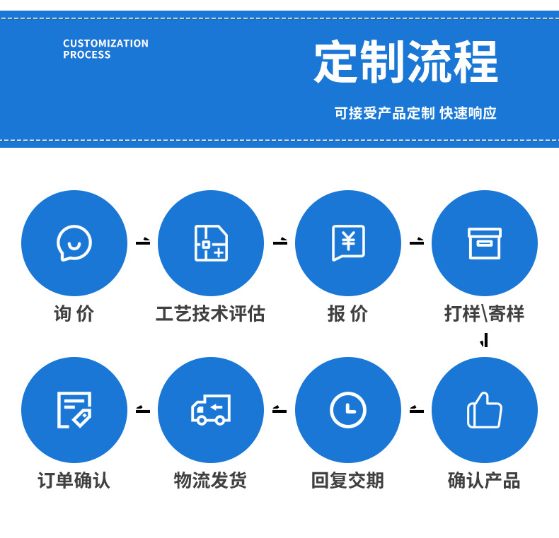 O1CN01oEoCtU1coNNmiA7Cd_!!2216344903647-0-cib.jpg?__r__=1709715630328