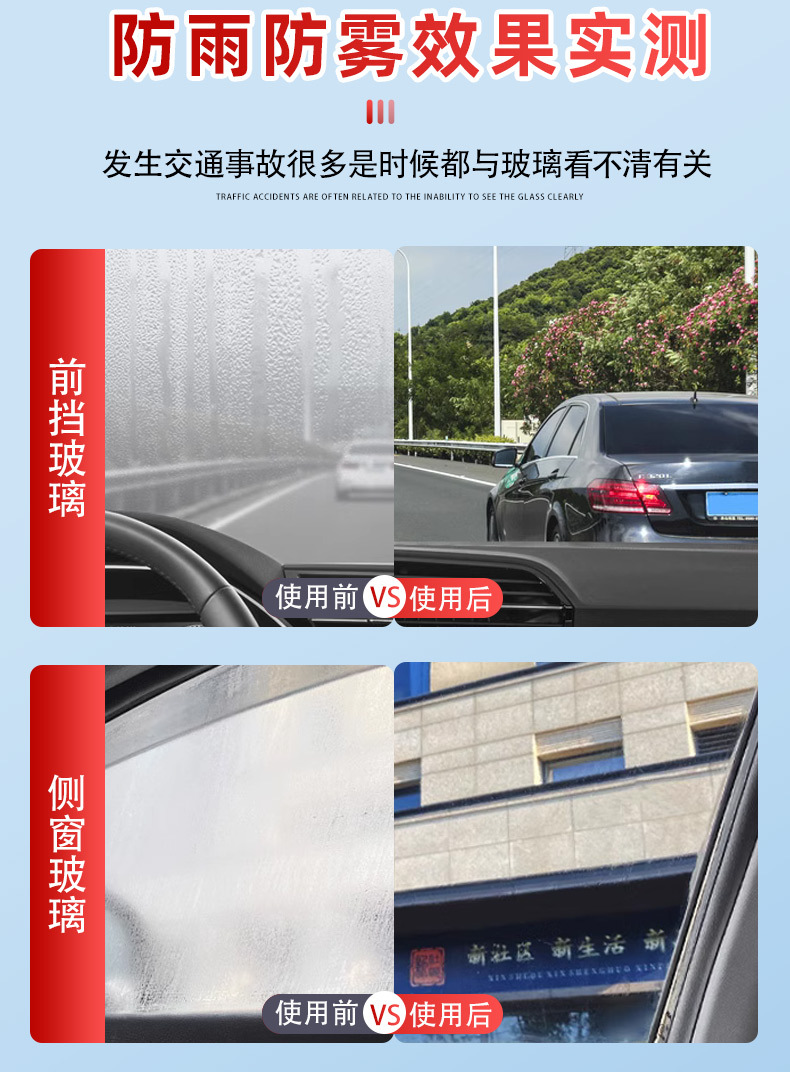 Imported Car Windshield Nano Advanced Coating Waterproof Anti-Fog Rainproof