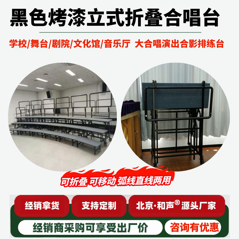 1�����ϳ�̨�׿��ƶ��۵������Ĳ�ֱ�����úϳ�������̨���ݼ�