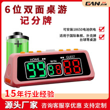 �¿�V30���ఴťʽ�Ƿ������������˿��Ƽ�ʱ�ط����μƷ���