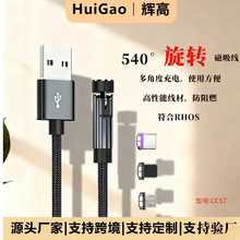 540&deg;7����D���������� ���^����PD�������һ��늾���侀����